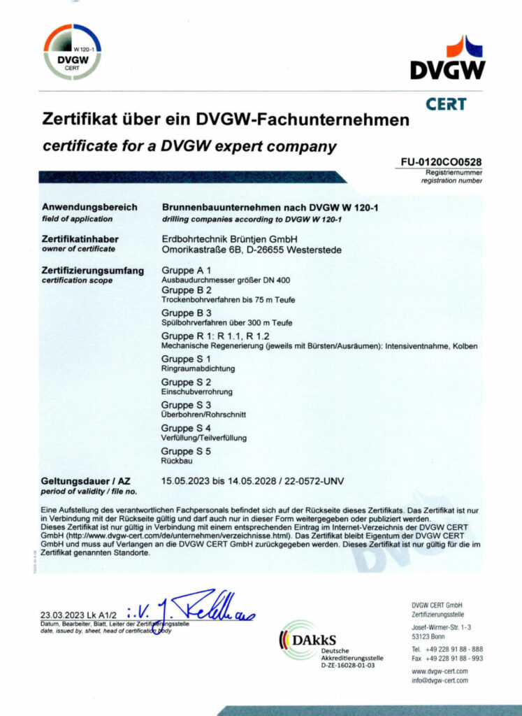 DVGW-Zertifikat-W-120-1